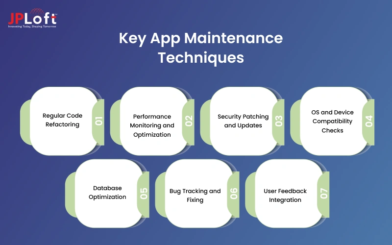 Key App Maintenance Techniques